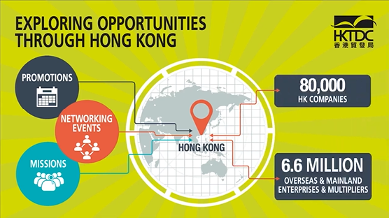 HKTDC