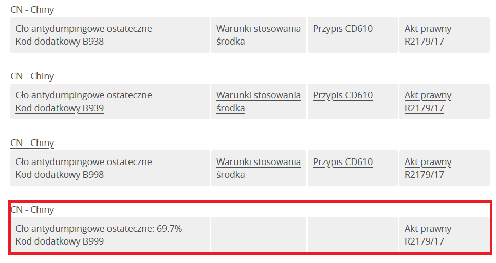 Cło antydumpingowe na ceramikę