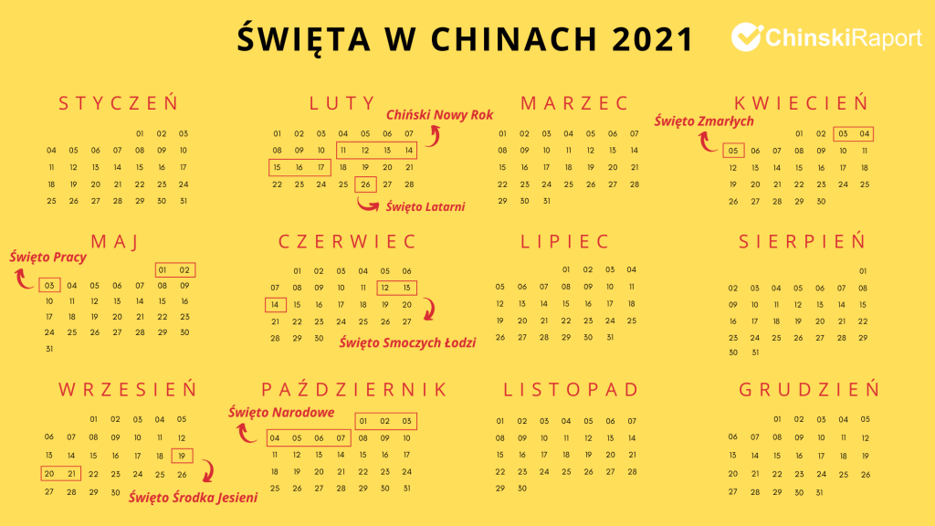 kalendarz chińskich świąt 2021