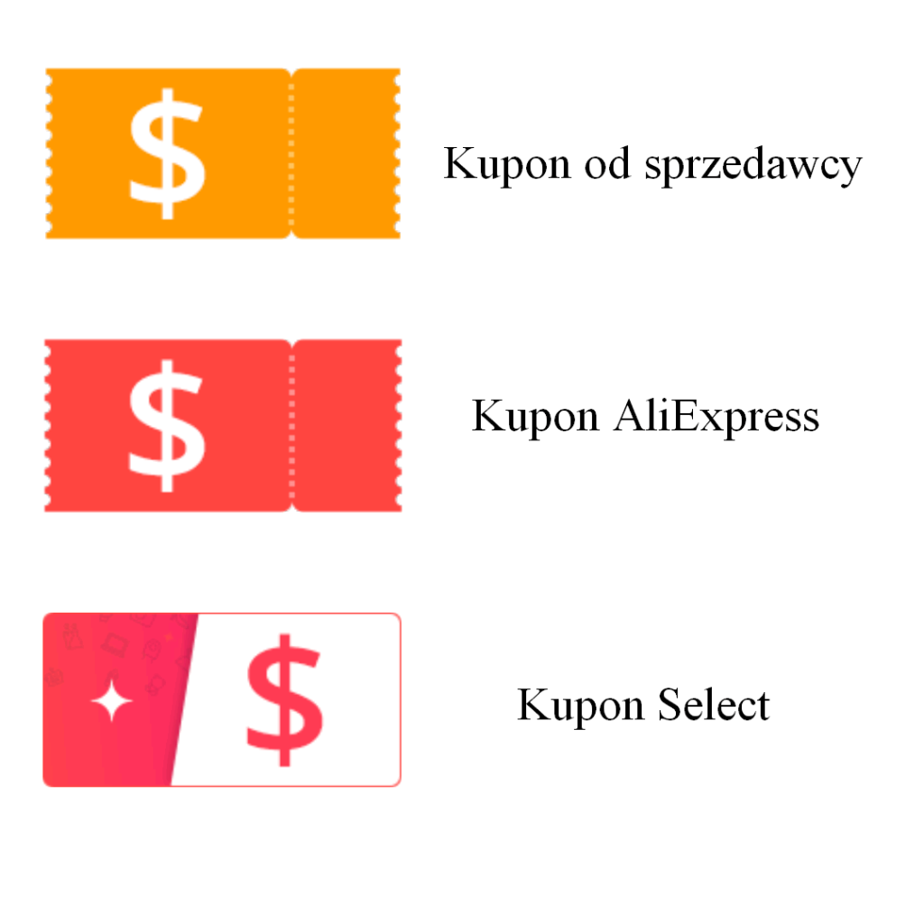 Kupony na Aliexpress