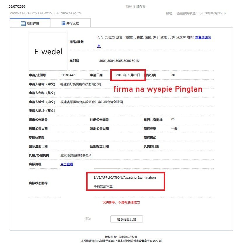 Wedel znak w Chinach