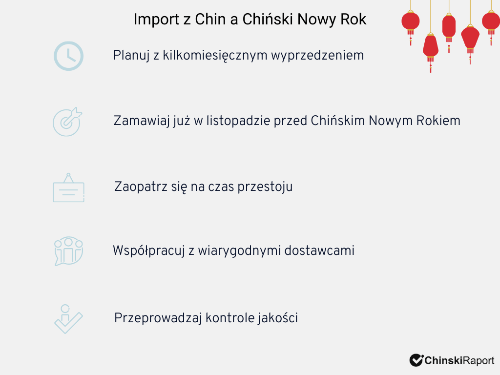 Chiński Nowy Rok a import z Chin - zasady
