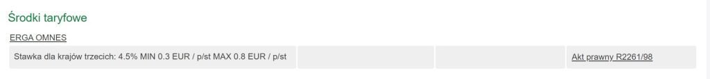 Stawki celne a Aliexpress