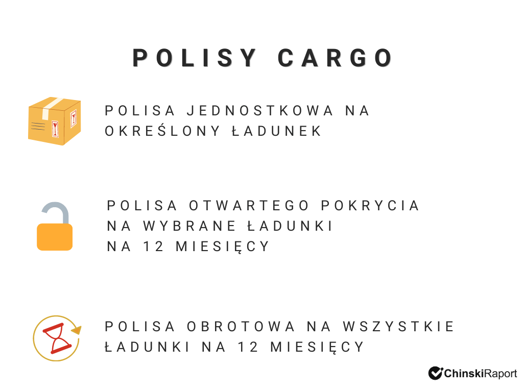 Polisy cargo