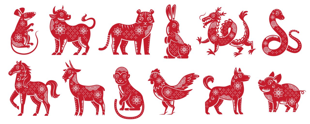 Chińskie znaki zodiaku