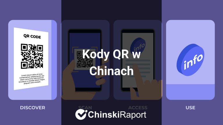Kody QR w Chinach