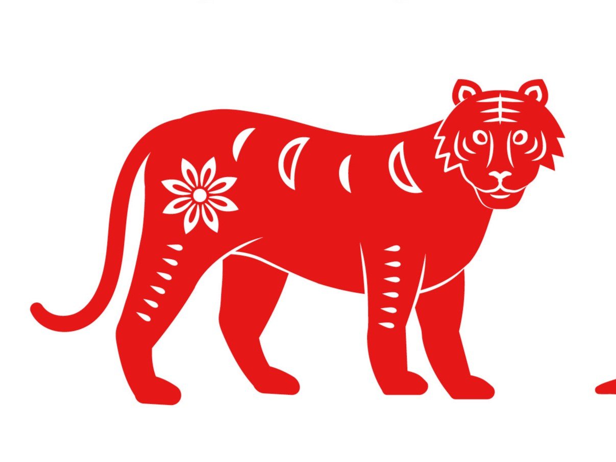 Chiński znak zodiaku tygrys