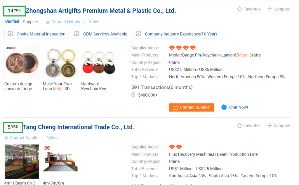 Produkty na Alibaba