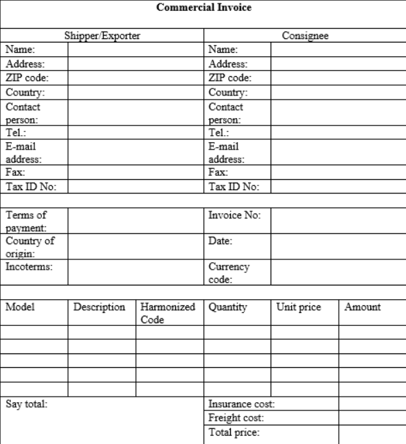 Faktura proforma