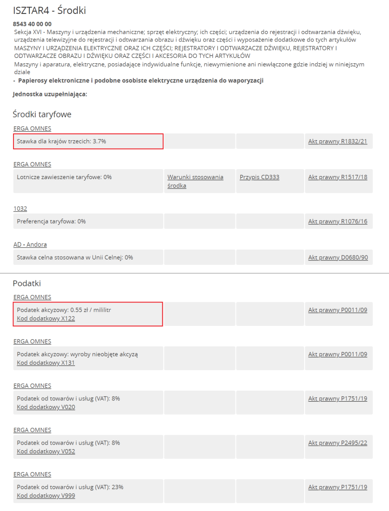 Różnica między akcyzą a cłem na papierosy