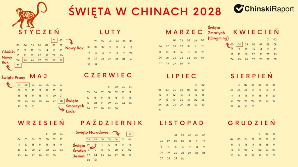Święta w Chinach 2028